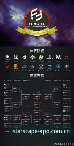 星空中国官网入口最新版 星空中国官网入口最新版实用技巧:从下载到电竞赛程,一步到位